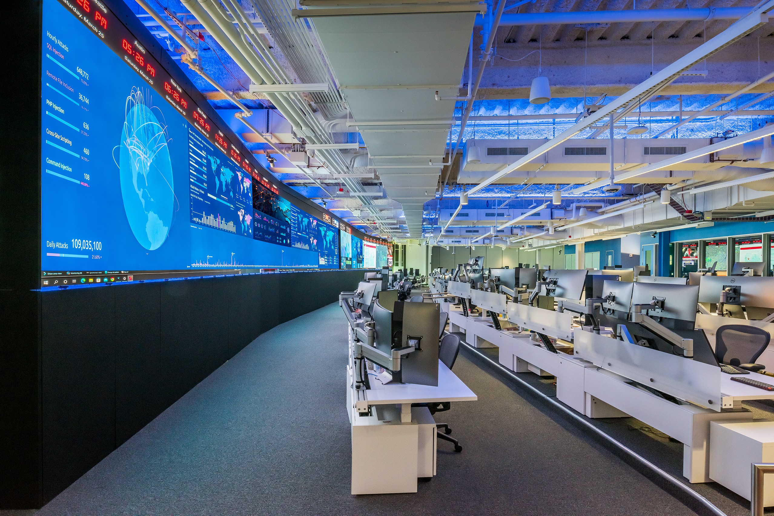 Large Call Center with many large displays